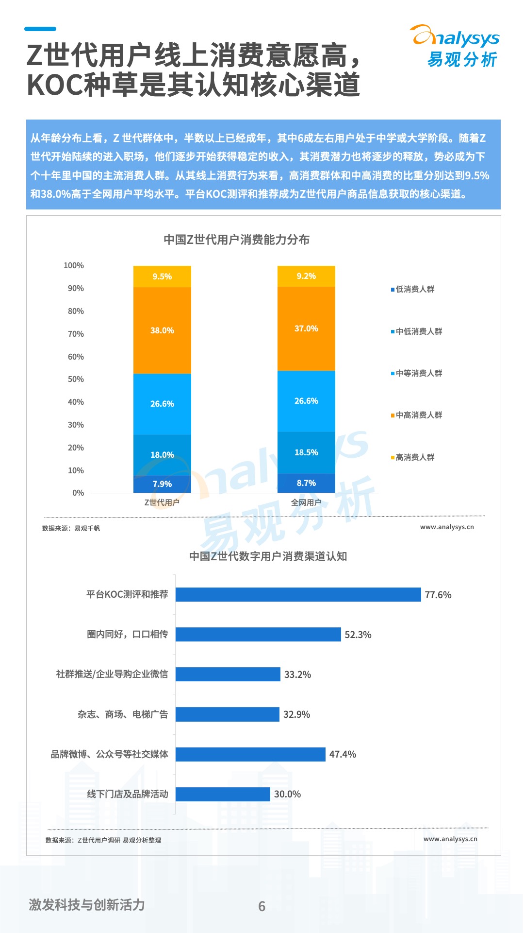 产品经理，产品经理网站